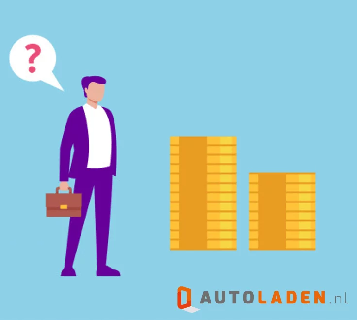 Laadpalen: subsidie voor VvE gebouwen